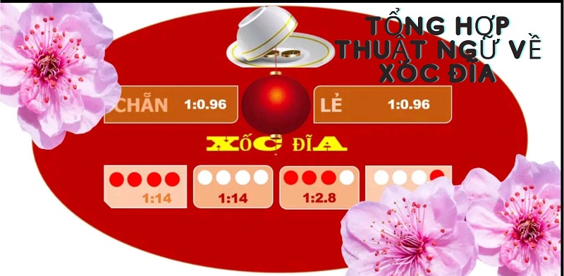 Thuật ngữ xóc đĩa online cơ bản, dễ nhớ cho người mới 8 Tổng hợp thuật ngữ về xóc đĩa online